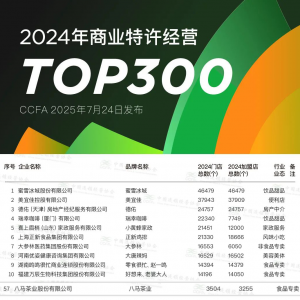 �B�m(x��)�����s(li��n)���ИI(y��)��һ�����R��I(y��)���x2024���̘I(y��)���S��(j��ng)�I300��(qi��ng)