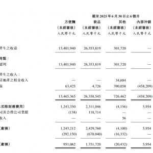 ����������(chu��ng)��Ҫ����