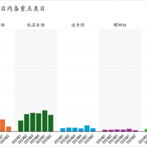 ��ٍһ��(g��)�|������������(du��)��ʲô��