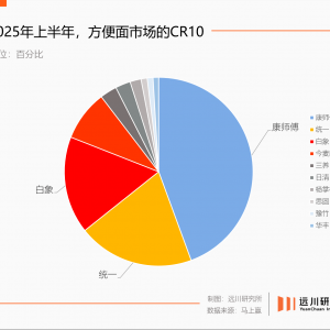 �����浽�������������ğo(w��)���Α�