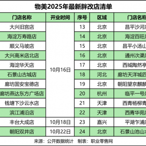 �W(xu��)��(x��)�֖|�������{(di��o)�ģ��������24���T�꟨������(j��)