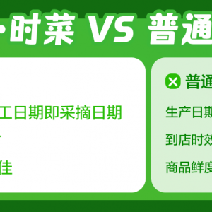 ���|���r���������r��ģʽ�ܟ��� ��24С�r(sh��)�ˡ��N����ߝq97%