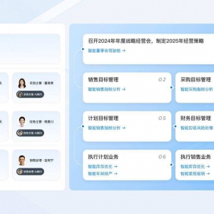 �¡�ͬ�¡��������c�Ƽ�AIԭ��ERP��AI���������Щ������������