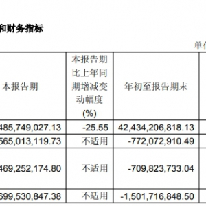 ���x���й�������������{(di��o)��222��