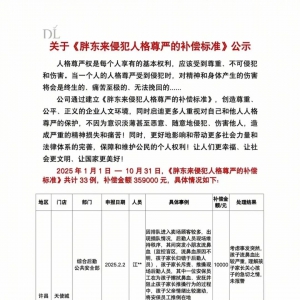 �֖|��(l��i)�l(f��)���ַ��˸�����(y��n)���a(b��)����(bi��o)��(zh��n)�������~�_(d��)35.9�f(w��n)