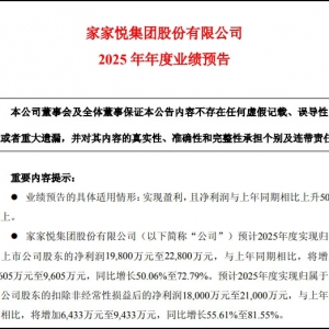 �ҼҐ�2025��������A����50%