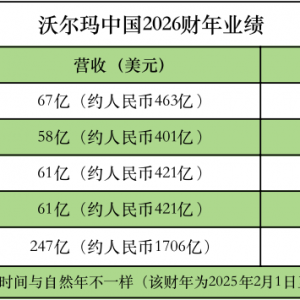 1700�|+���֠����Ї����I(y��)�����t