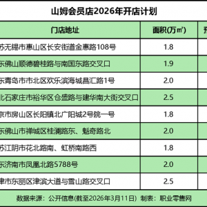 ɽķ9���µ깫�_(k��i)��Ƹ